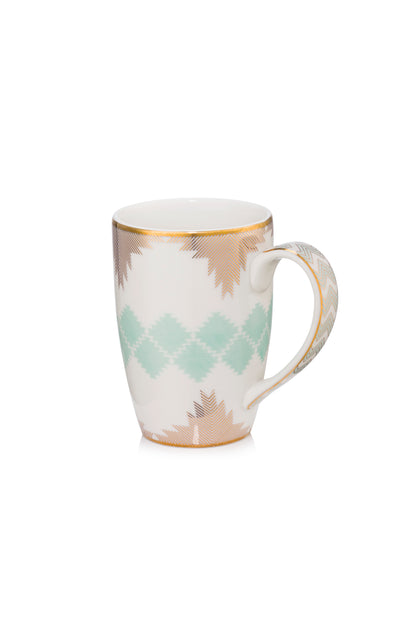 Kanzi Mug (Set of 2)